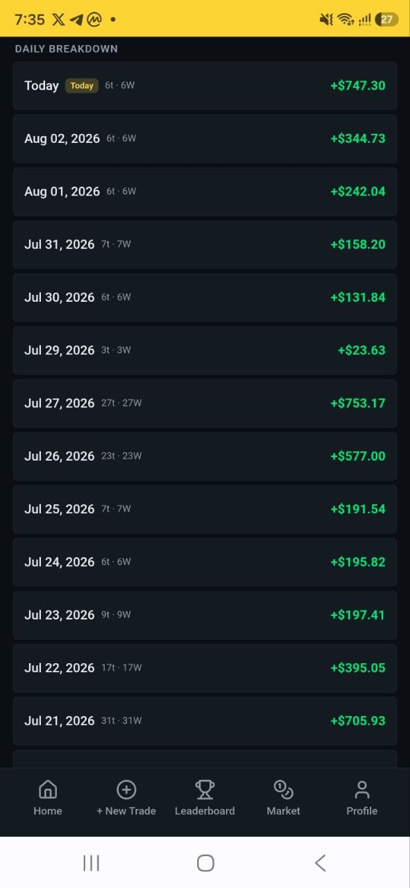 CryptoFlow Bot earnings dashboard showing trading statistics and performance history